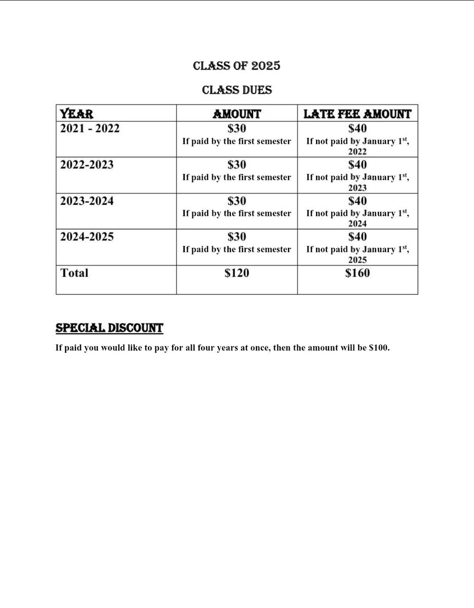 BTW PTSA tweet media