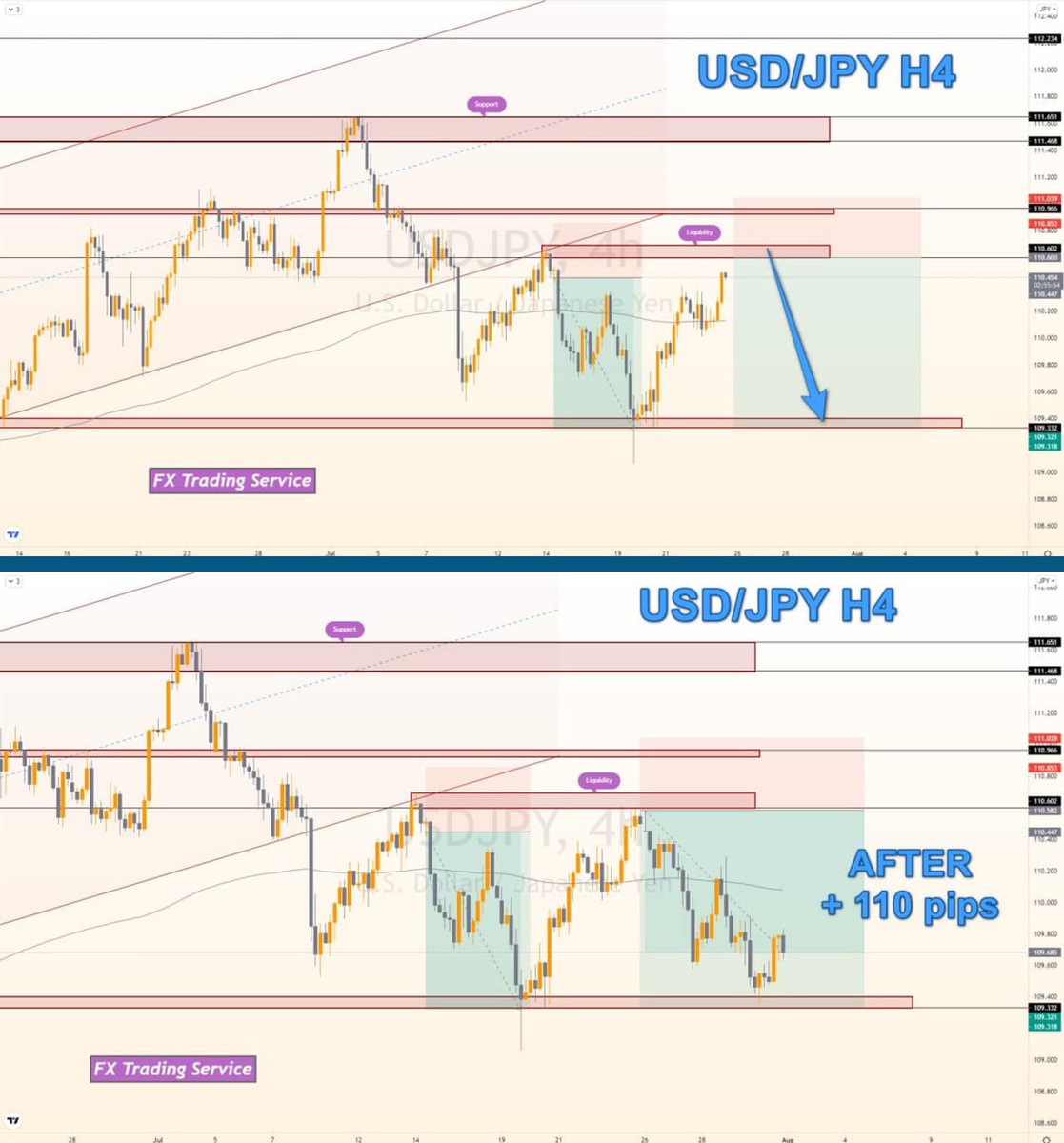 FXTradingServic's tweet photo. Must Chect it out 👇

Telegram channel link👇

https://t.co/PntN8Bbldu

#FXTradingService https://t.co/6X0SyHC3qS