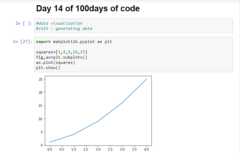pythonbazi's tweet image. Day 14 of #100DaysOfCode studying #Python
finished the basics after 3rd attempt in last 2 years, passes the gaming part and started the data visualization chapter with #matplotlib
