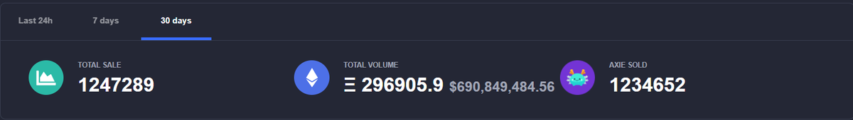 🤑FLEX Ξ Axie tweet media