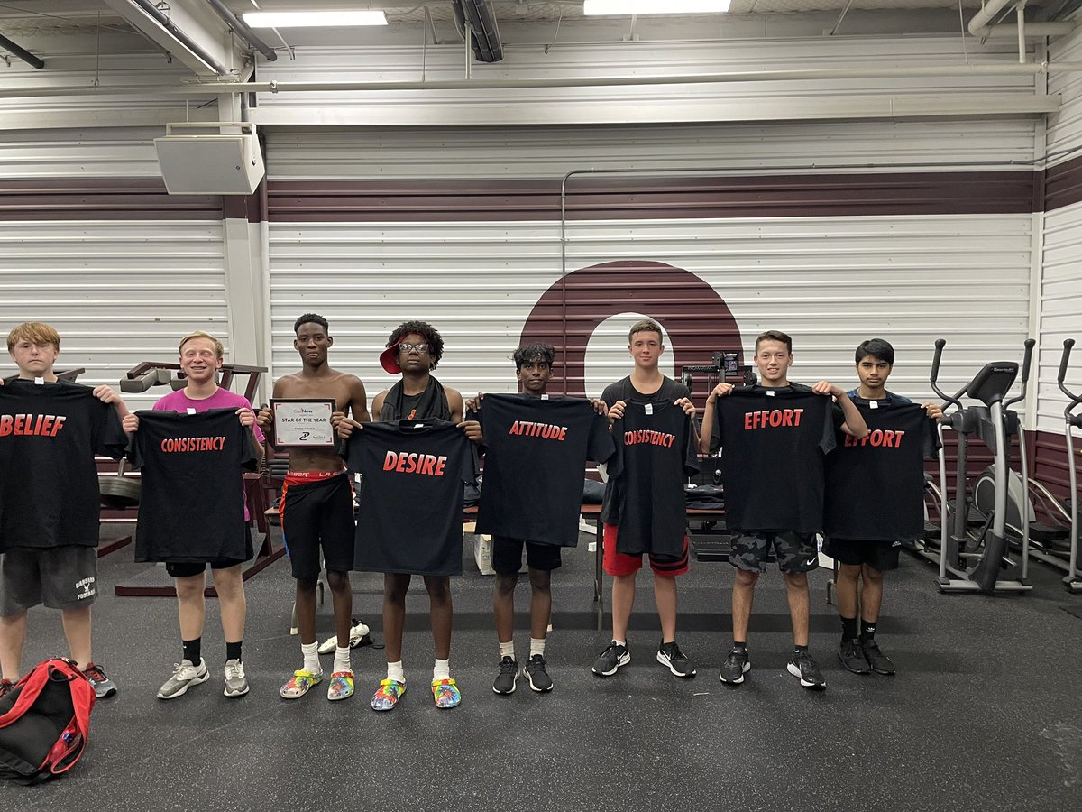 Performance Course tweet media