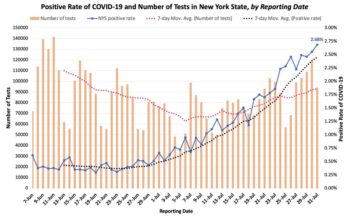 (((Howard Forman))) tweet media