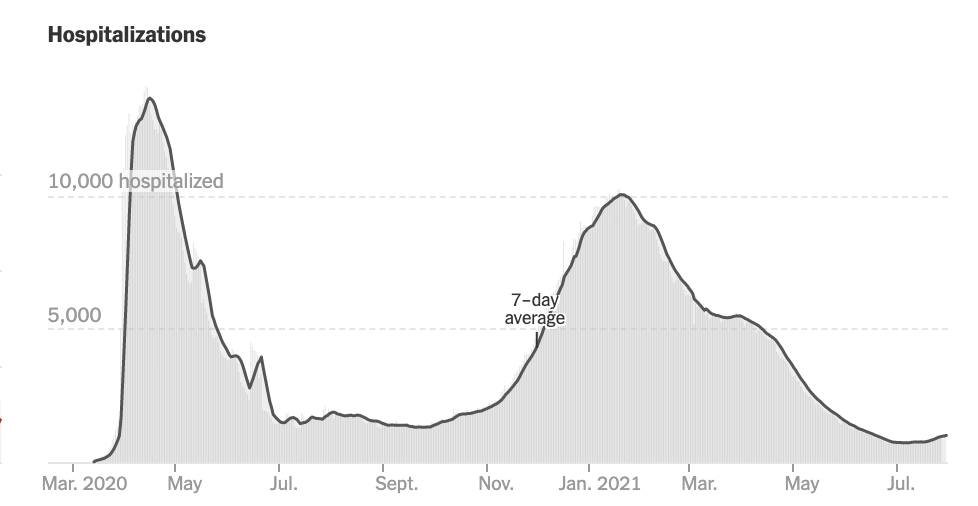 (((Howard Forman))) tweet media