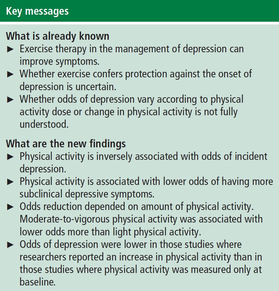 British Journal of Sports Medicine (BJSM) tweet media