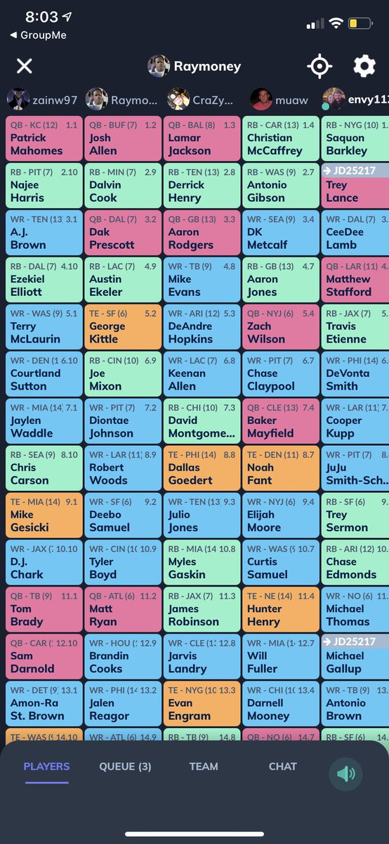 CaptionChatFF's tweet photo. Our 10 man SF Dynasty draft is under way. Time to get to work. @SleeperHQ https://t.co/IBiFgKulzF