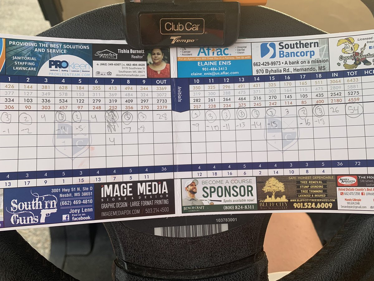 CoreyAMoore's tweet photo. Nice little 54 (-18) four man scramble today at North Creek to end the weekend. 🔥 @RyneGolden @Jared__Powell @Kyle_McCammon https://t.co/eq9u98XBxg