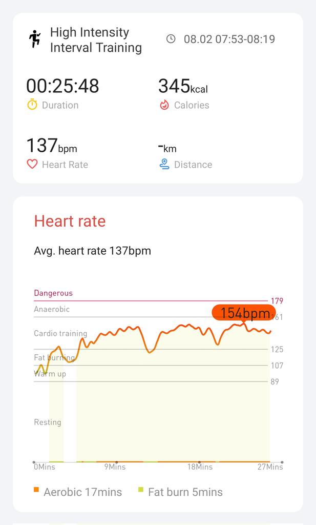 Day 3 completed #hiitchallengewithTicWatchE3  <a href="/Mobvoi_Official/">Mobvoi_Official</a>