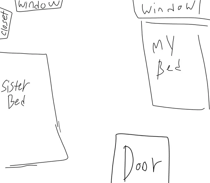 Story time  

In this old small apartment I lived in I used to share a room with my older sister. To give you a layout here's what the room was like. 