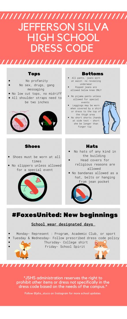Know what NOT to wear.
