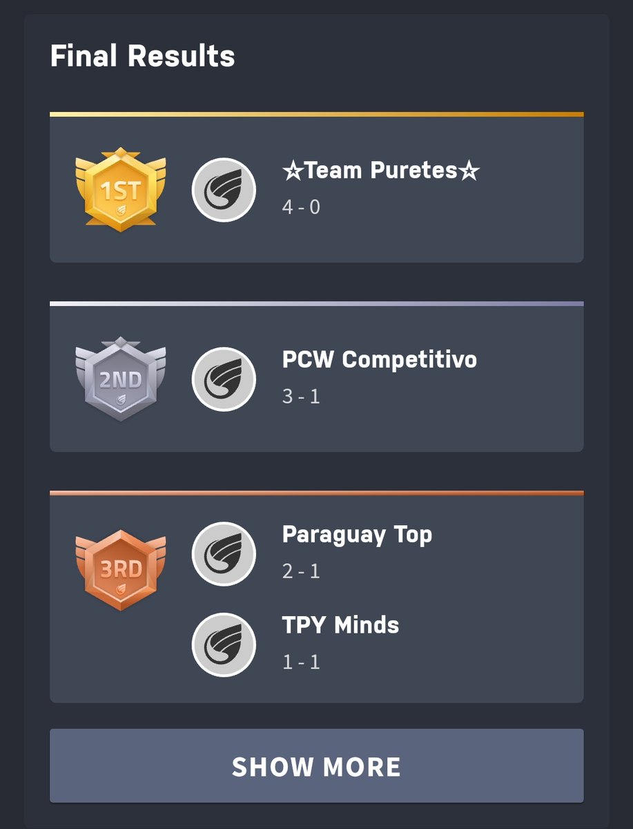 ParaguayaBrawl's tweet image. @PuretesTeam   Ganadores de la 2da edición del Torneo de la Comunidad ! Muchas Felicidades! 🎉🎉