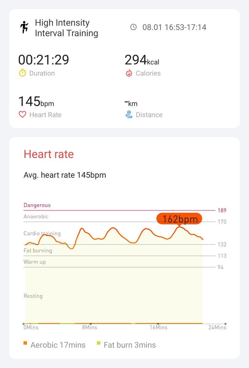 Day 6
<a href="/Mobvoi_Official/">Mobvoi_Official</a> 
Enjoying it
#hiitchallengewithTicWatchE3
