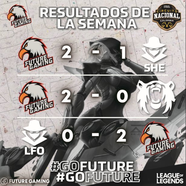 Este fin de semana nuestros muchachos cosecharon 3 victorias mas en el CNC con esto llegan a la final y pelearemos el ascenso para competir por un cupo en la <a href="/LVPcolLoL/">LVP Colombia 🏆</a> .#GoFTG🦅🦅
.
.
.
.
.
#Entretenimiento #Moba #esports #lolsito #leagueoflegends #lol
