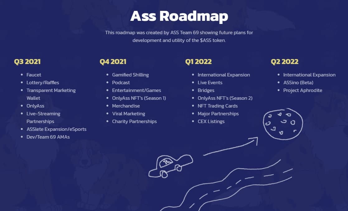 assfinance's tweet photo. Here is our August 1st updated $ASS roadmap! 
AMA will follow next Sunday to explain more in depth! 
We have an incredible team on board working to grow the ass community! Give them a follow at @ass_team69

The entire roadmap can be seen on https://t.co/cI76q8lPNM https://t.co/uCuJmrceDG