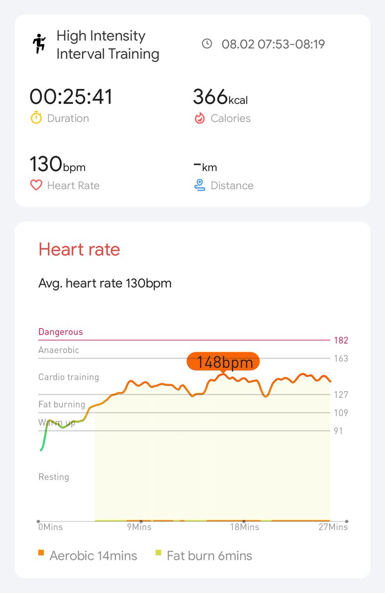 Day 16/21 #hiitchallengewithTicWatchE3 <a href="/Mobvoi_Official/">Mobvoi_Official</a>