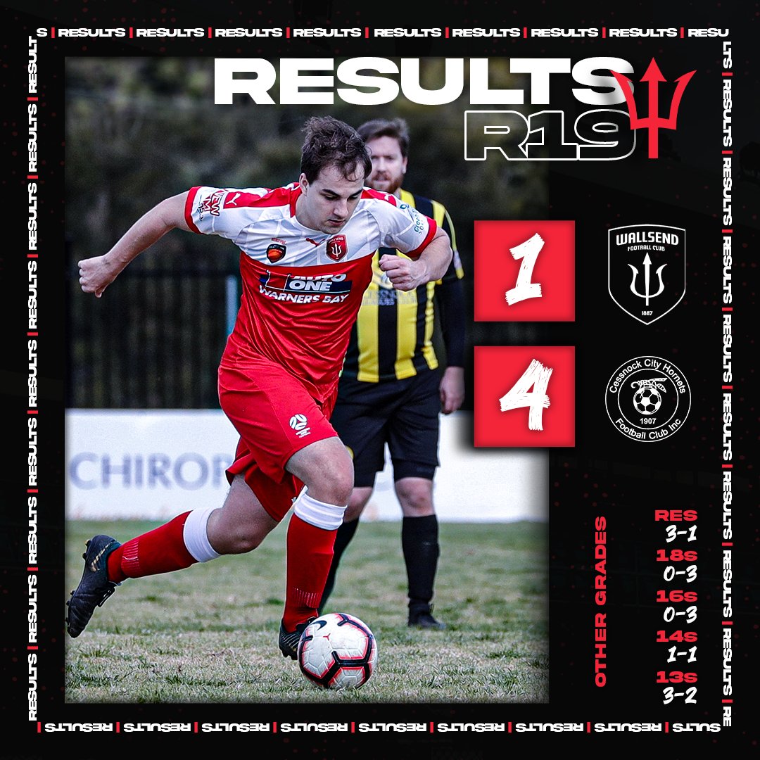 There was some good football played but it wasn't our night in the end against Cessnock City Hornets FC.

Well done to our Reserve Grade &amp; U/13s on their victories, and our U/14s on their hard fought draw!

#WFC1887 | #COYRD 

🖌️ Purcell Creative