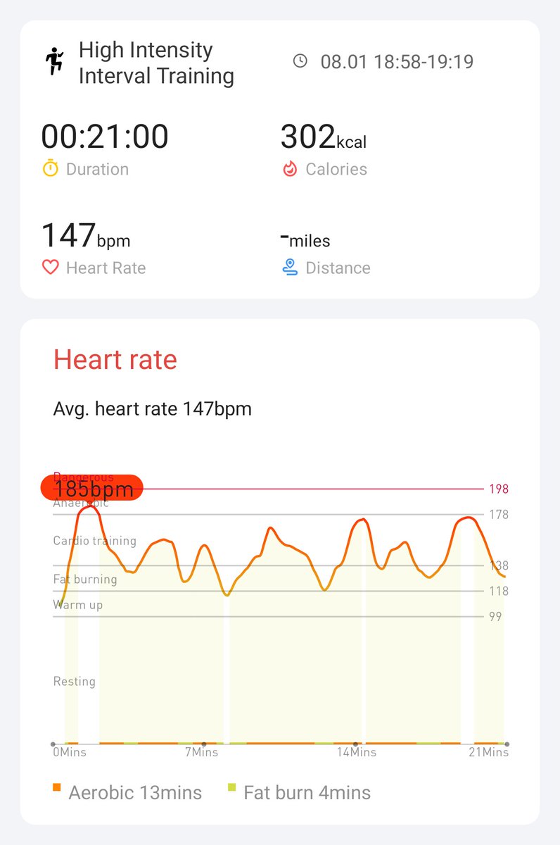 Day 10: Getting easier #hiitchallengewithTicWatchE3 <a href="/Mobvoi_Official/">Mobvoi_Official</a> <a href="/Joseph09264663/">Joseph</a> <a href="/Daryl_31/">Daryl</a> @AerobicPanda