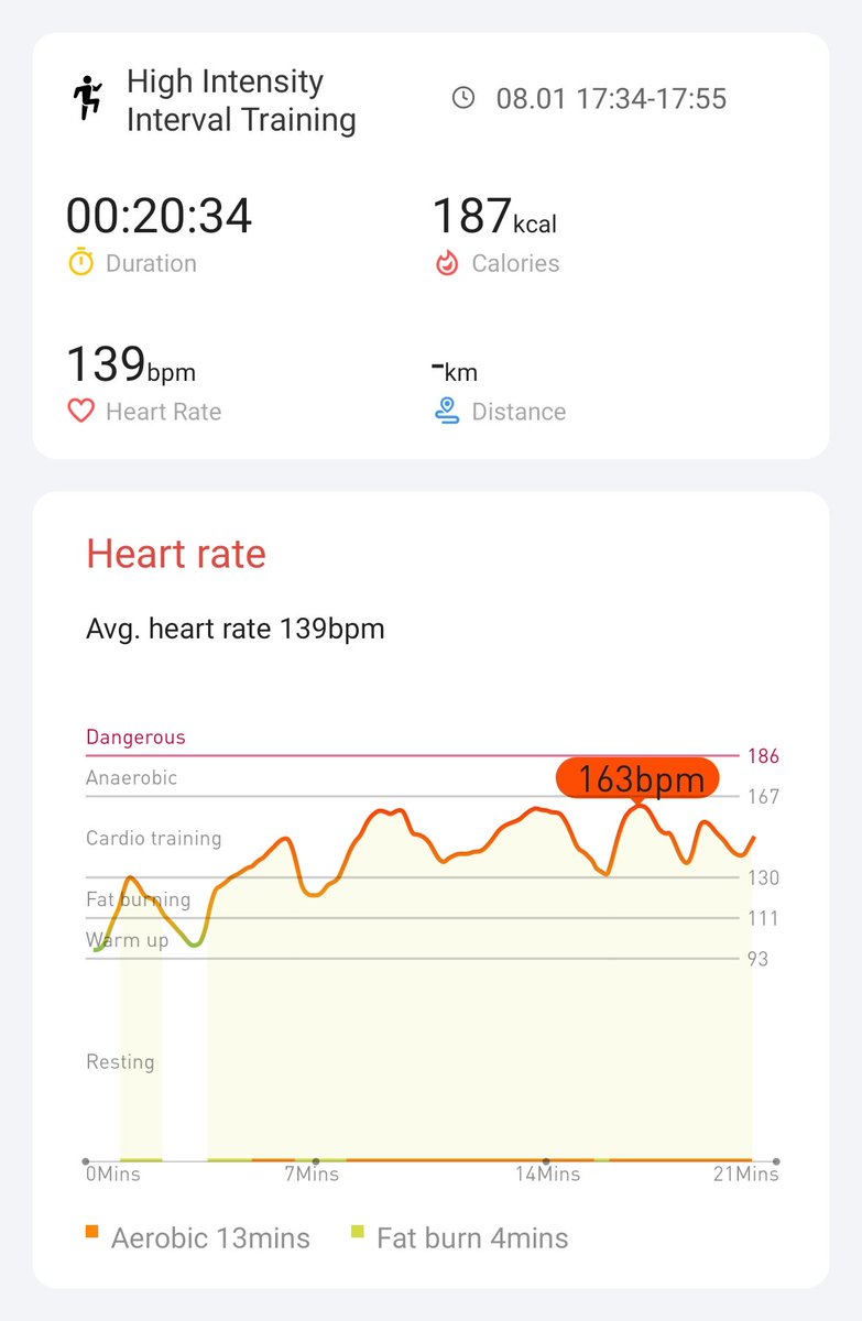 Day 12 Hiit Exercise! 
#hiitchallengewithTicWatchE3
With <a href="/Mobvoi_Official/">Mobvoi_Official</a>
Keep it up guys! A little over half! <a href="/philip_paine/">philip paine</a> <a href="/anwbearyyc/">Allen Wong</a> <a href="/Zeus37704489/">Zeus</a>
