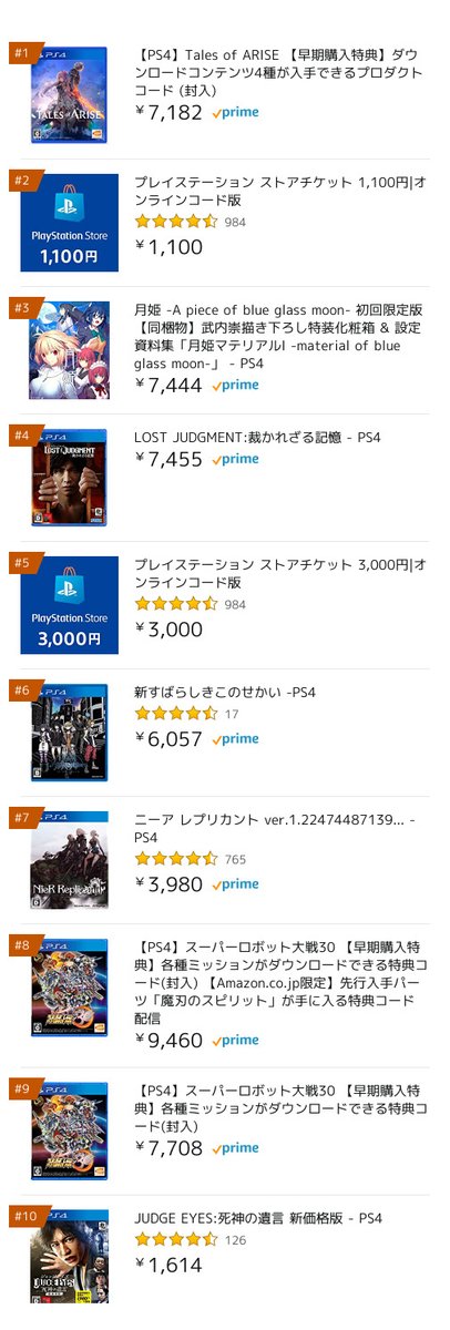 Ps5 Ps4ゲーム発売日 A Twitter Amazonゲーム売れ筋ランキング Ps4 T Co Ppxndkkpmr 6位 新すばらしきこのせかい Ps4 7位 ニーア レプリカント Ver 1 2 8位 スーパーロボット大戦30 9位 スーパーロボット大戦30 10位 Judge Eyes 死神の遺言 新価格版