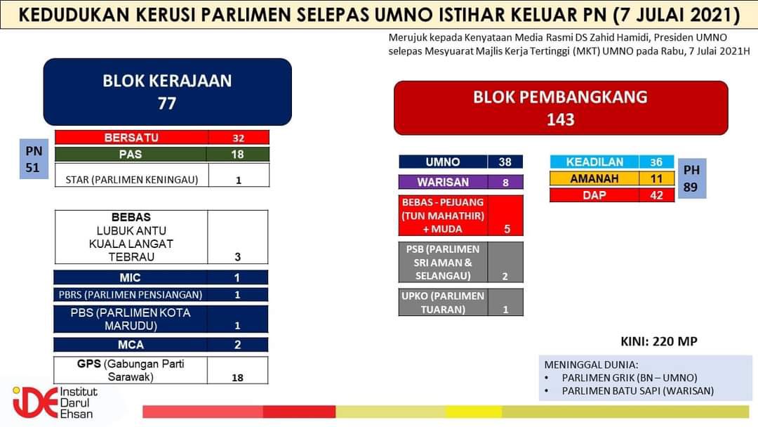 Rashid Yusoff tweet media