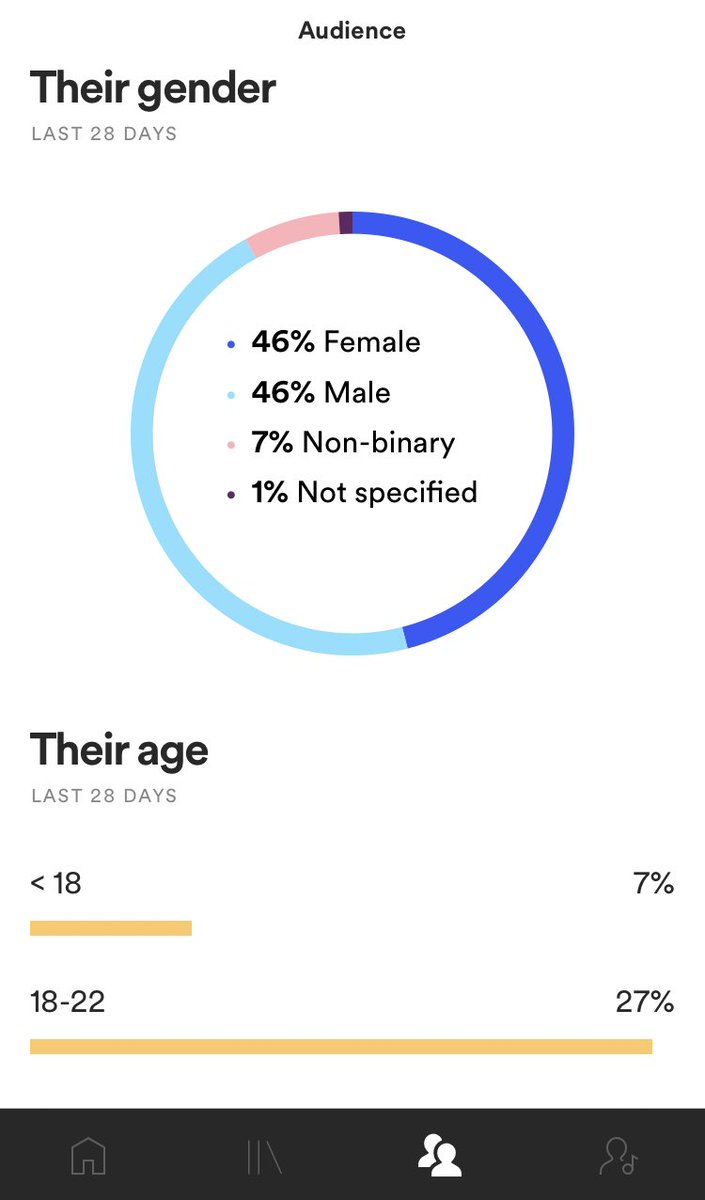 america's local band cheekface tweet media