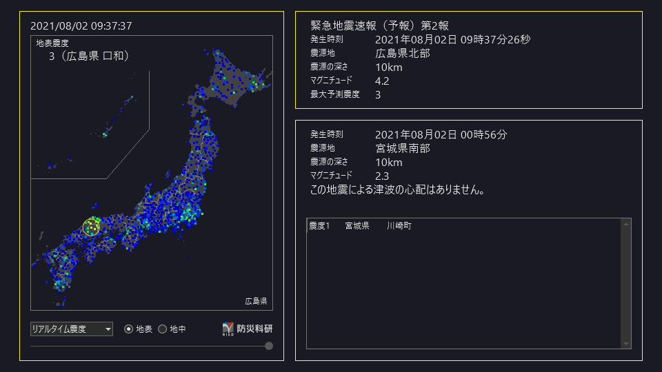 地震 津波 火山情報 A Twitter 緊急地震速報 予報 第8報 最終 2日09時37分26秒頃 島根県東部で地震がありました 震源の深さは約10km マグニチュードは4 2程度 最大震度は3程度以上と推定されます T Co Ubk5mwggxf Twitter