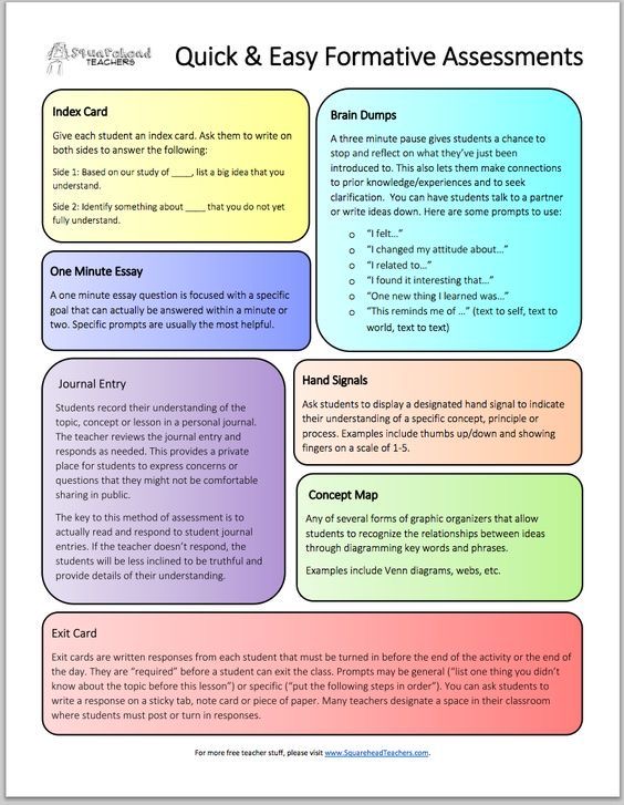 Below is an excellent visual that features some handy ideas on how to carry on formative assessments in your class.

bit.ly/3zUXnVx @educatorstech #learning #edutwitter #edchat #education #k12