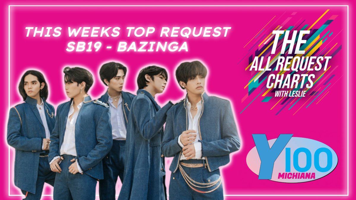 SB19_ATINph's tweet photo. BAZINGA debuts on 3 US radio stations at #1!

📻 88rising Radio: SuperFanFriday 
📻 Y100Michiana: TheAllRequestCharts
📻 Channel-R Radio: SongOfTheWeek 

SB19xATIN BenteUnoNa
@SB19Official
#SB19BazingaTopsUSRadios https://t.co/TGb3PU5zZ1