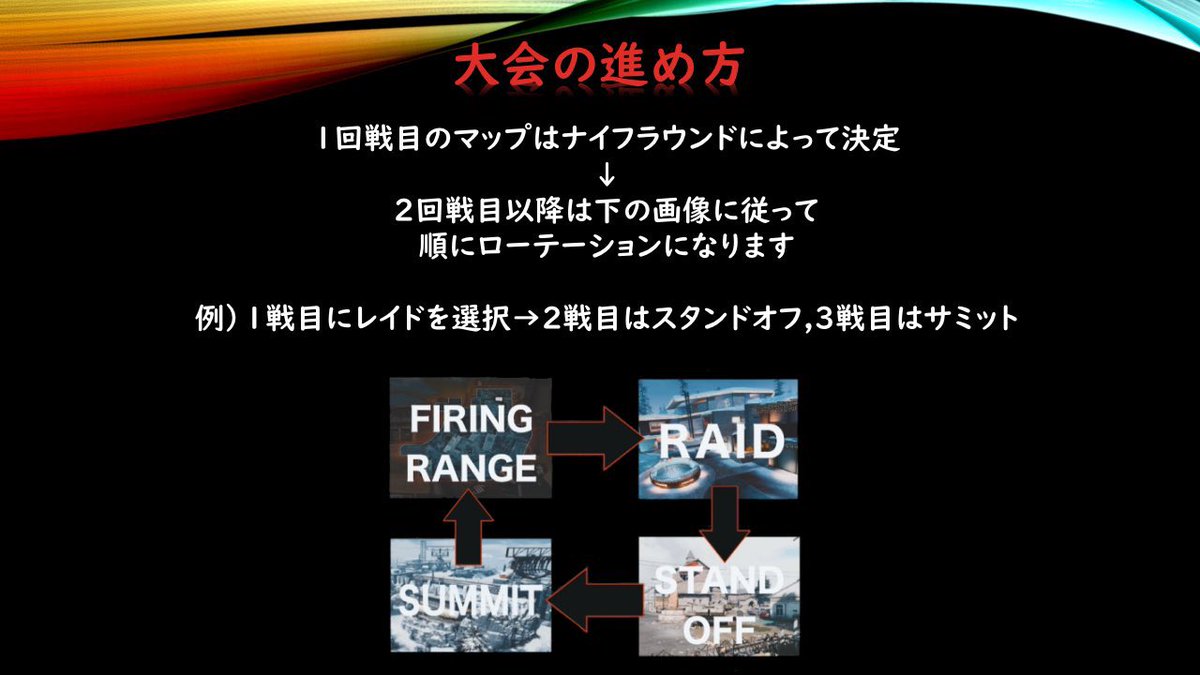 Esperance_cod's tweet photo. 【大会のお知らせ】
この度AVALON様から許諾をいただきATCLルールで大会を開きます☺︎
今の環境とは180度違うアタッチメントもタフネスも無し‼︎第1回目となりますので賞金はギフトカード1500円×5となります‼︎ルールは画像を見ていただけたらと思います。
↓リプへ続く↓ https://t.co/wx8H2voxLX