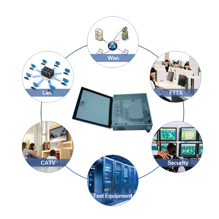 boboyeung3's tweet image. #FiberOpticTerminalBox #napbox ----OTB-SP16, which is used for indoor and outdoor wall mount,the inside and outside of box is static powder spraying,nice and compact appearance.