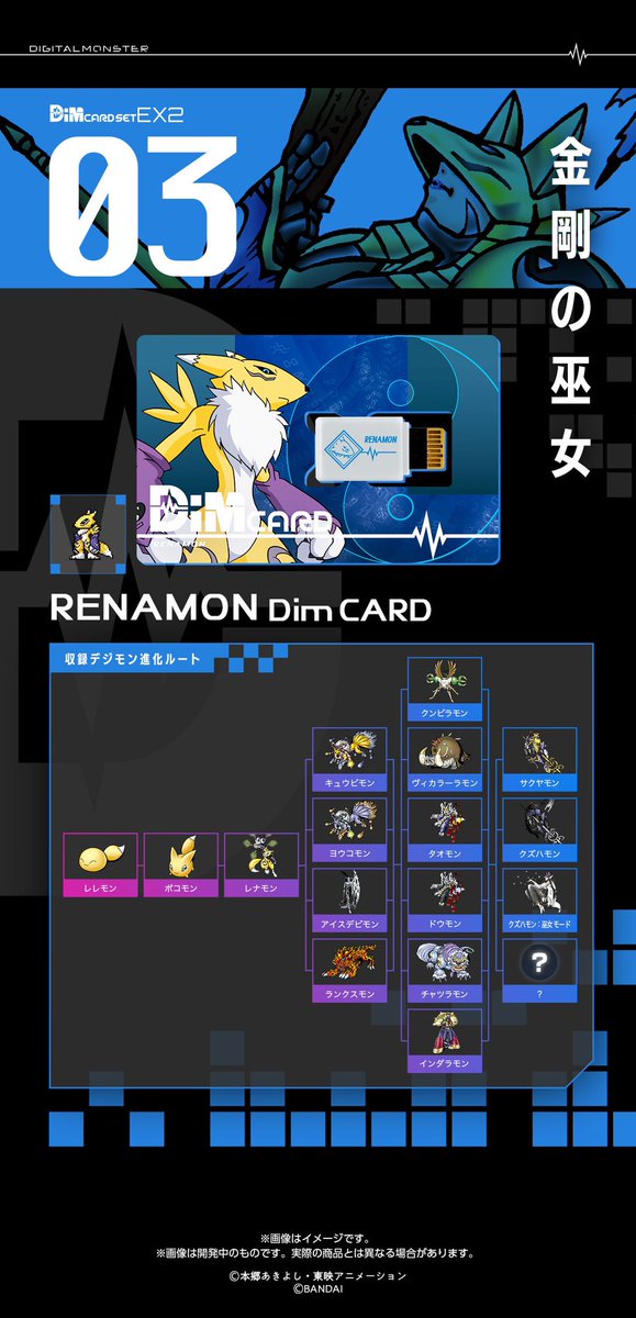 落ち込むユーザーも多いと思いますが 『Dimカード GP vol.01 デジモン