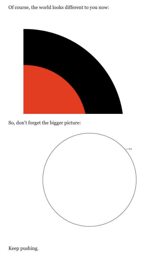 This, but about art 