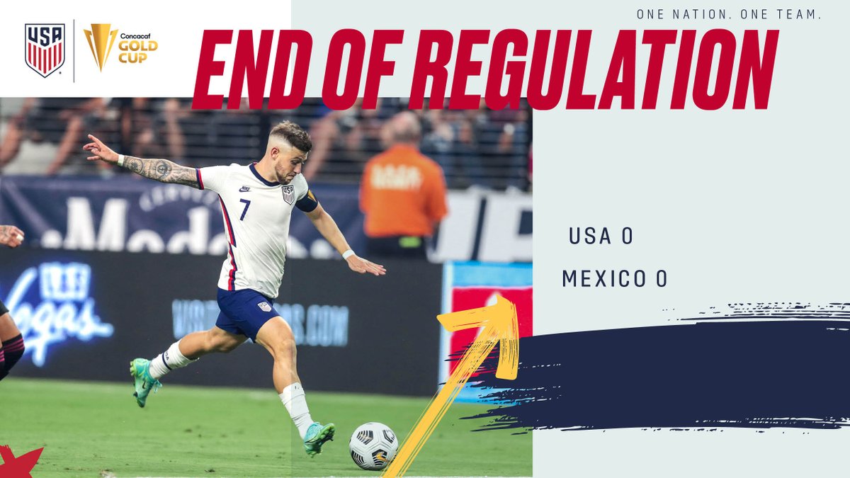 U.S. Soccer Men's National Team tweet media