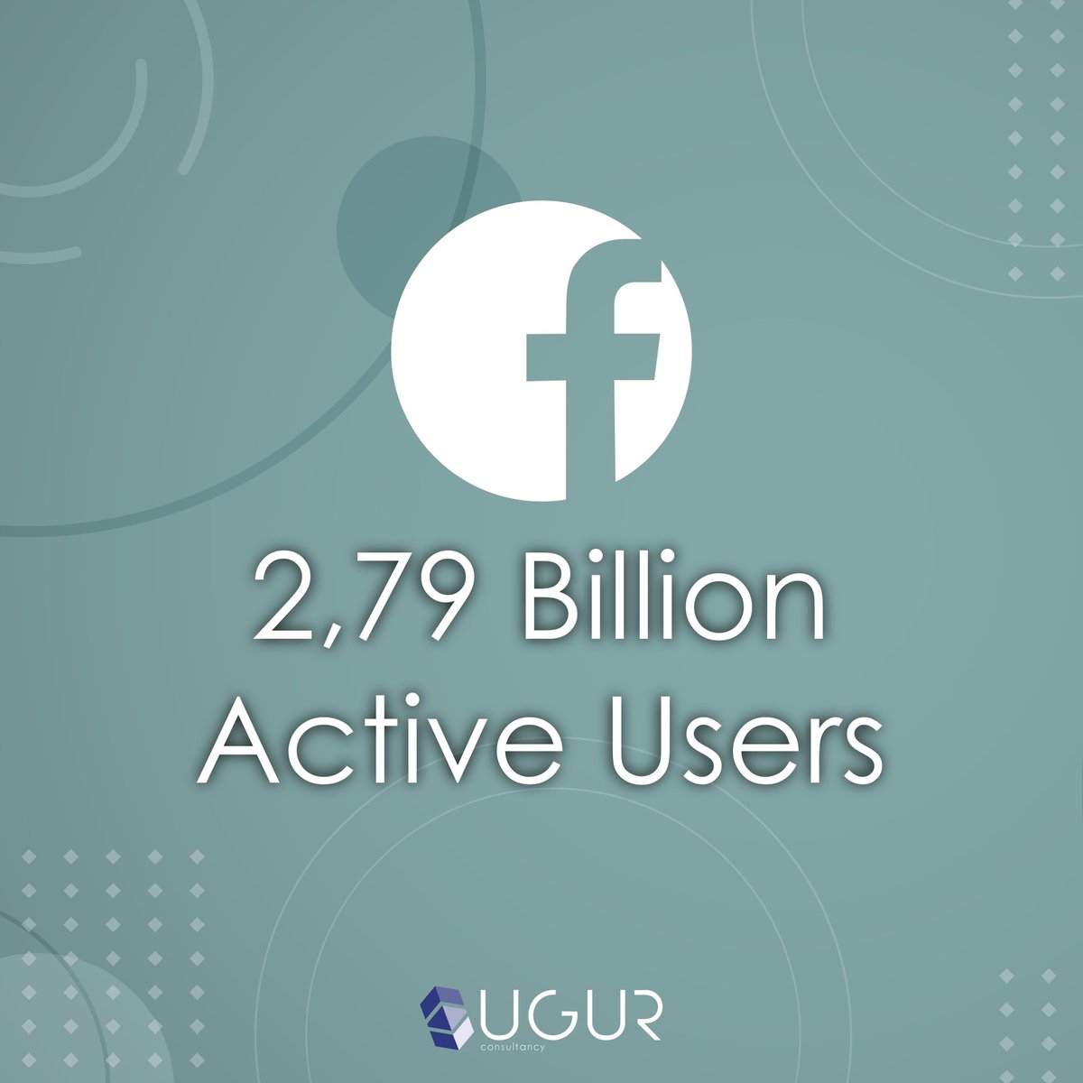 UgurConsultancy's tweet photo. The most used social networks worldwide according to 2021 data
Which one do you prefer to use the most?
Learn more ➡️ https://t.co/EiBtGY28O9 https://t.co/Ek2CGrWYmF