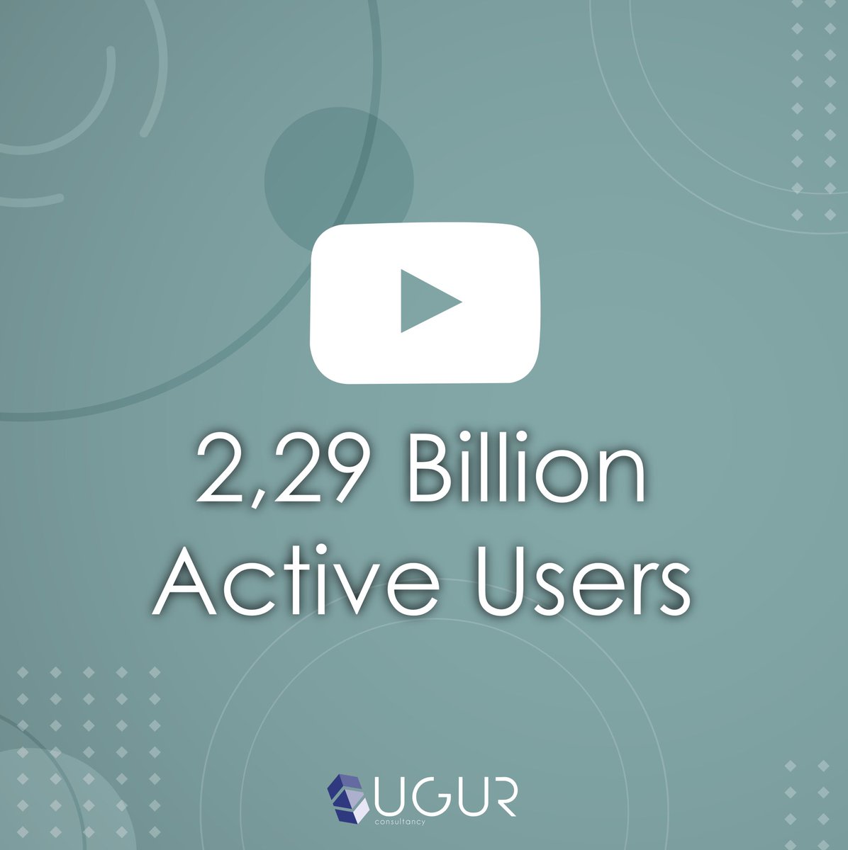 UgurConsultancy's tweet photo. The most used social networks worldwide according to 2021 data
Which one do you prefer to use the most?
Learn more ➡️ https://t.co/EiBtGY28O9 https://t.co/Ek2CGrWYmF