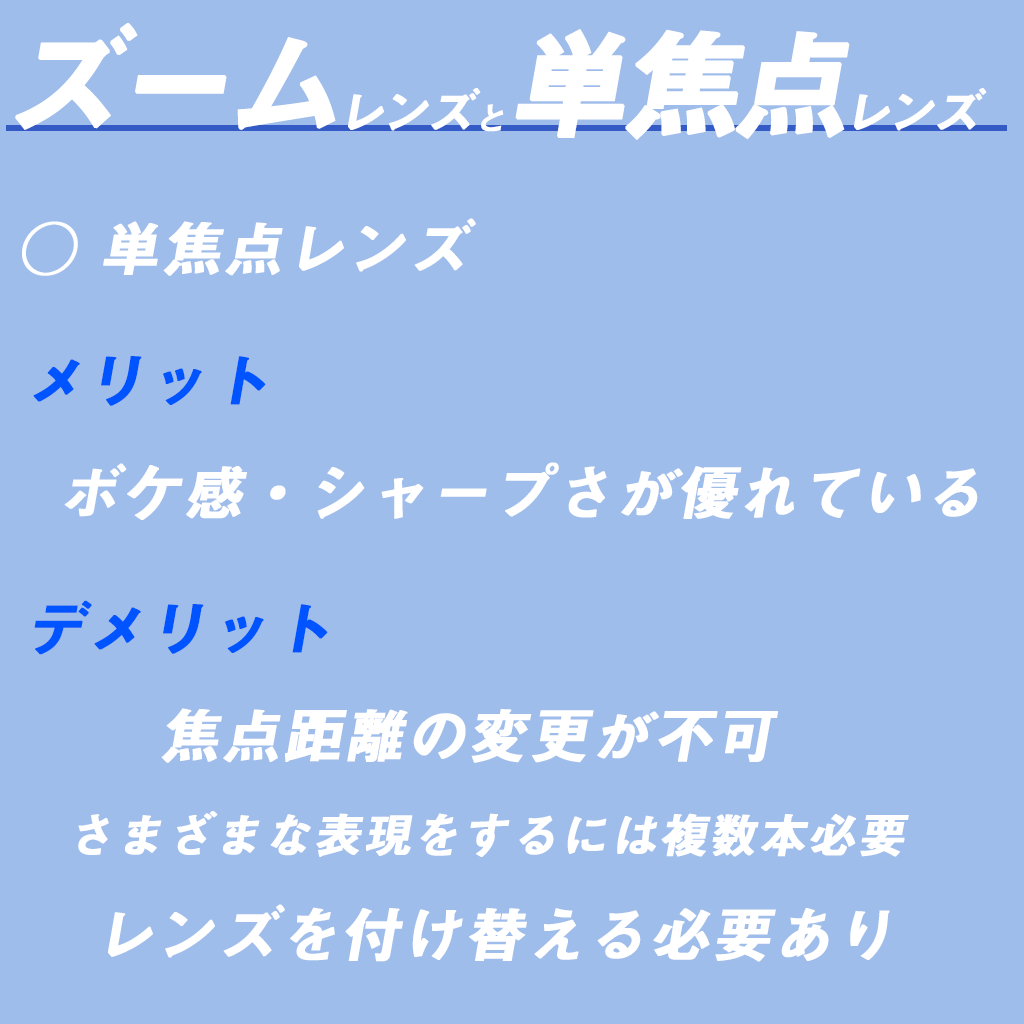FromHere2021's tweet photo. 本日のYouTube公開されました！

【カメラレンズ】ズームレンズと単焦点レンズの違いは？
https://t.co/zyqjS8VoOK https://t.co/qQ3VKzyv8l