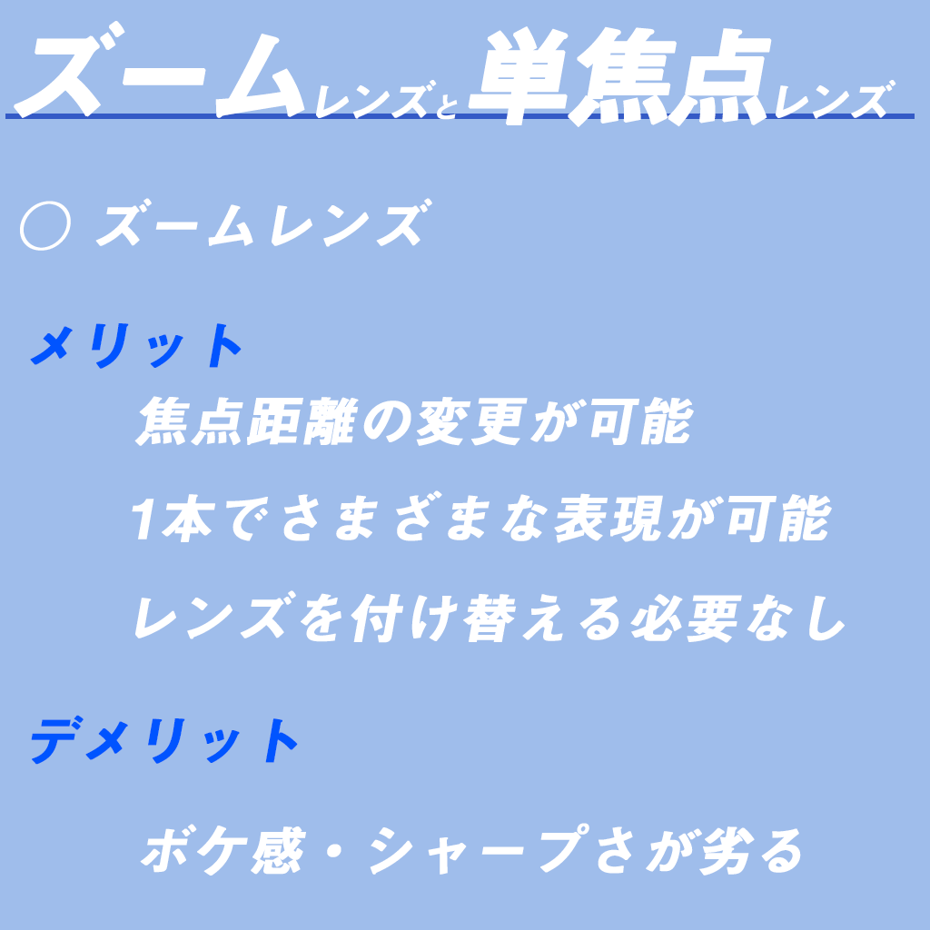 FromHere2021's tweet photo. 本日のYouTube公開されました！

【カメラレンズ】ズームレンズと単焦点レンズの違いは？
https://t.co/zyqjS8VoOK https://t.co/qQ3VKzyv8l