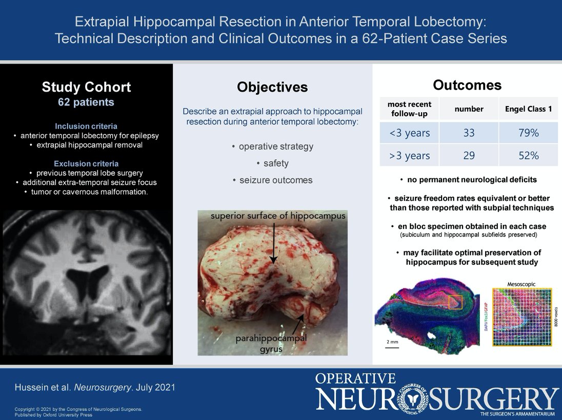 Mark Richardson MD PhD (@rmarkrichardson) on Twitter photo thank you Operative <a href="/NeurosurgeryCNS/">Neurosurgery Publications</a> for the opportunity to describe my approach to temporal lobectomy, developed at <a href="/PittNeurosurg/">Pitt Neurosurgery</a>; written up with help from <a href="/MGHNeurosurg/">MGH Neurosurgery</a> <a href="/brainmodlab/">Brain Modulation Lab</a> team @HusseinHelweh <a href="/ndsisterson/">Nathaniel D. Sisterson</a> @VasKokkinos
Free access: bit.ly/extrapial thank you Operative <a href="/NeurosurgeryCNS/">Neurosurgery Publications</a> for the opportunity to describe my approach to temporal lobectomy, developed at <a href="/PittNeurosurg/">Pitt Neurosurgery</a>; written up with help from <a href="/MGHNeurosurg/">MGH Neurosurgery</a> <a href="/brainmodlab/">Brain Modulation Lab</a> team @HusseinHelweh <a href="/ndsisterson/">Nathaniel D. Sisterson</a> @VasKokkinos
Free access: bit.ly/extrapial