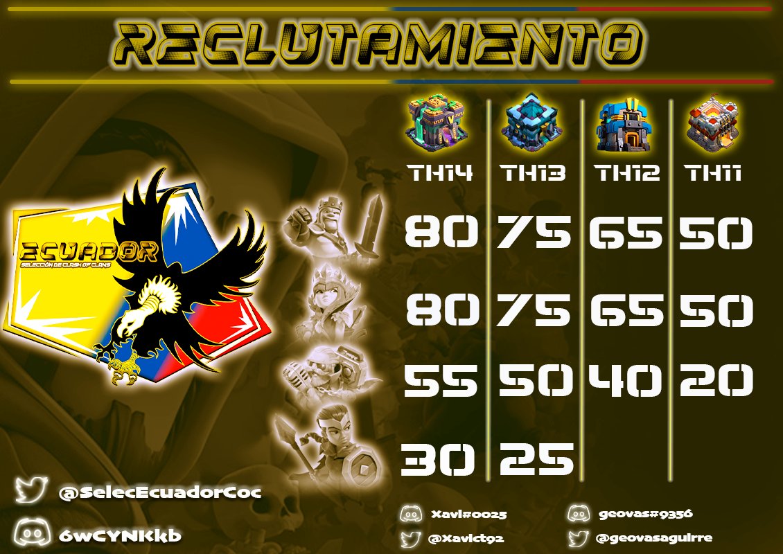 Te estamos buscando!
Deseas demostrar tu nivel y talento en Clash of Clans y representar a tu País? 
Nos encontramos en proceso de reclutamiento para nuevos torneos.
Contáctanos para formar parte de este gran equipo: discord.gg/Ubugzmvm o vía DM.