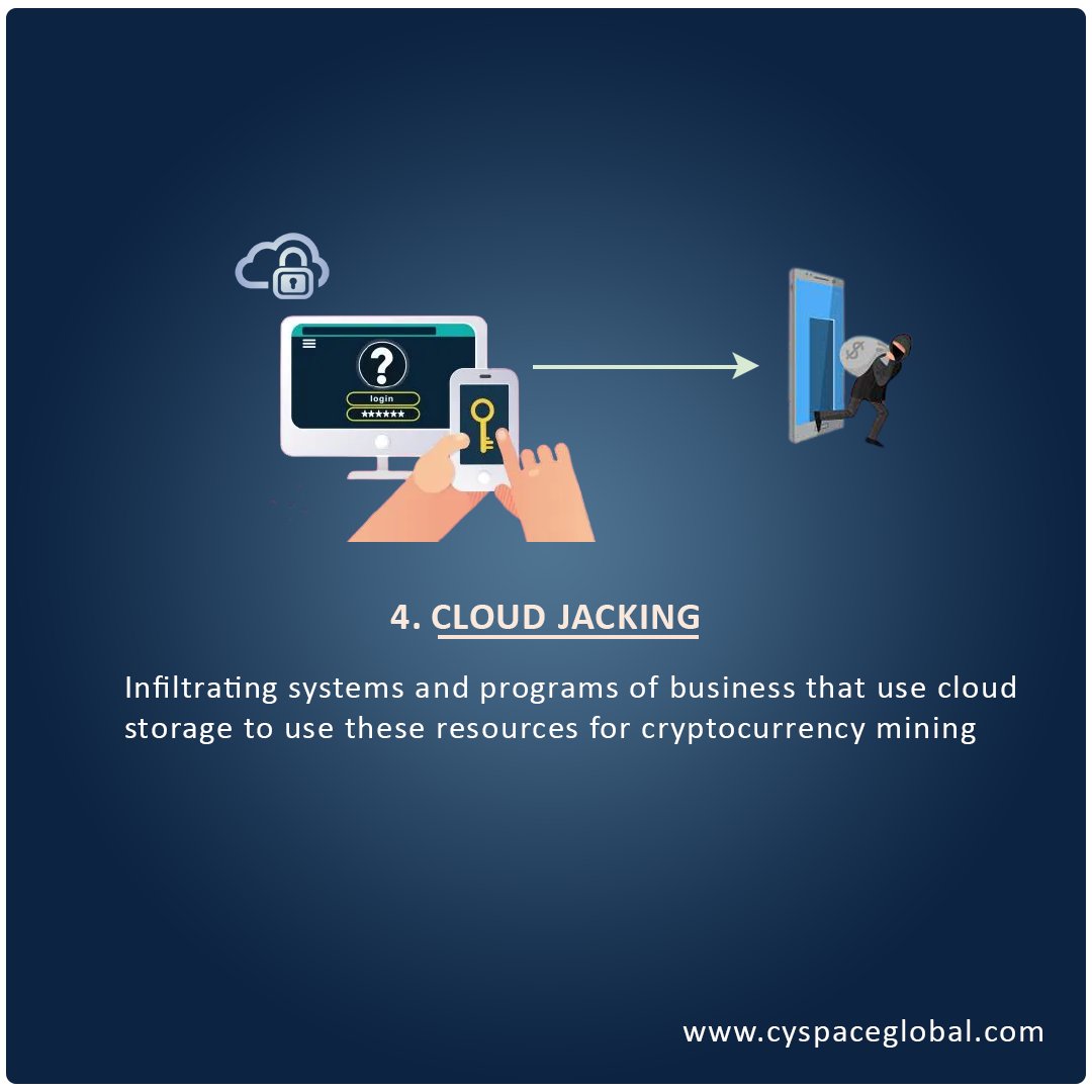 CyspaceLabs's tweet photo. https://t.co/EoWu8iUADv