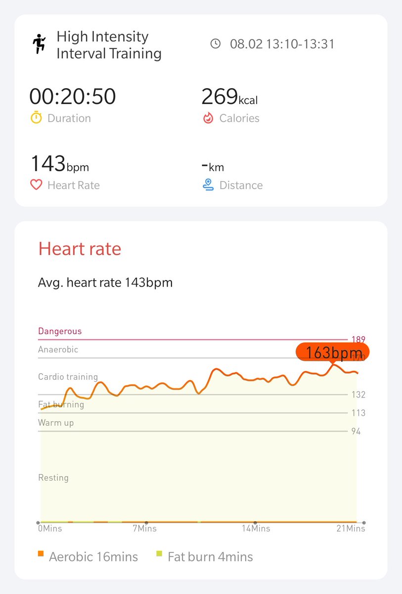 14/21, missed one yesterday, but still only 4 days left! <a href="/Mobvoi_Official/">Mobvoi_Official</a>