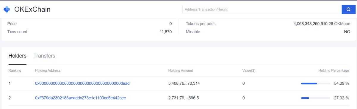We are very excited to tell you that OKMoon pledged mining on the farm to reach 👨‍🌾27.32% of the total. The 50% black hole burns 4.09%, reaching 💥54.09%, and the existing circulation ratio is 💎18.59%. Supply total market value 🚨923579USD
