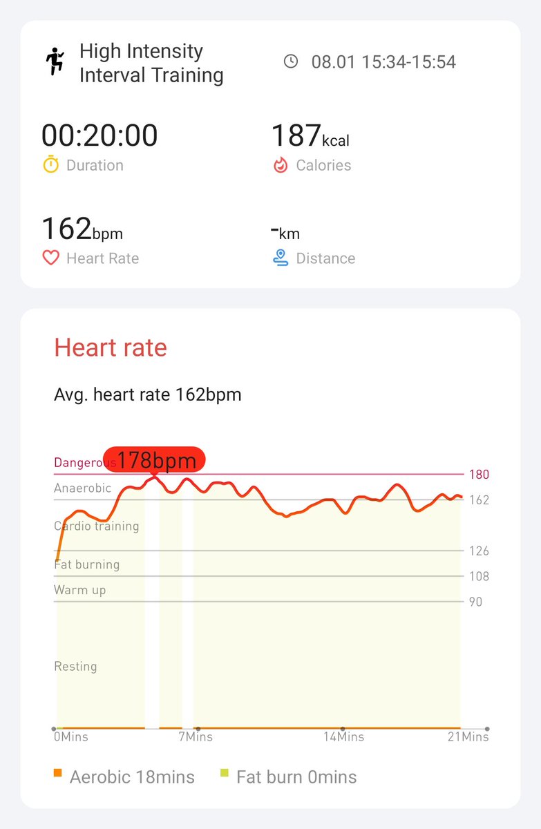 Day 13/21 #hiitchallengewithTicWatchE3 <a href="/Mobvoi_Official/">Mobvoi_Official</a>