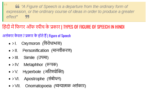 Pdf] All Figure Of Speech In Hindi And English | English Grammar - Download  Pdf Notes