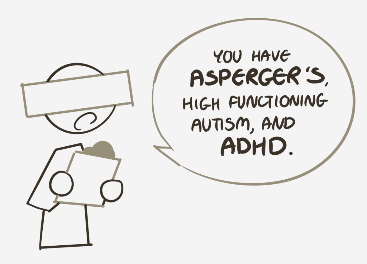 Turns out I'm autistic.
That explains a lot actually 