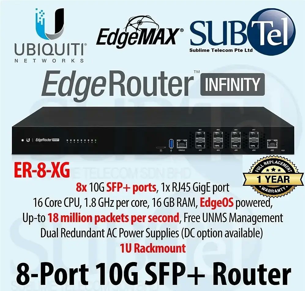 SublimeTelecom's tweet image. Wow!!!Ubiquiti 10G Router in Stock!!!