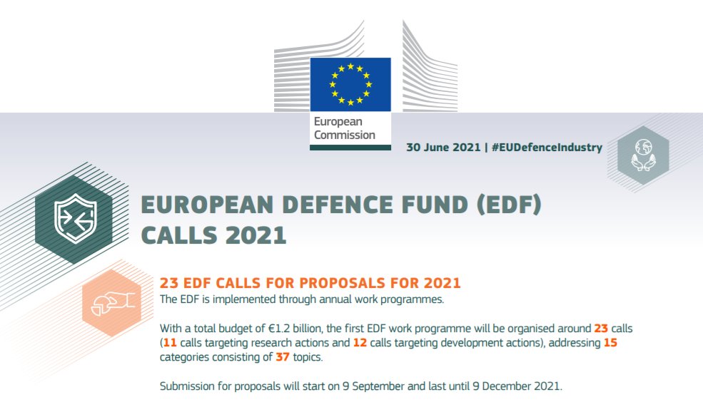 #DYK about #EDF? 

The European Defence Fund

✔️supports collaborative defence research &amp; development 🧑‍💻
✔️fosters an innovative &amp; competitive defence industrial base🛡️

Calls for proposals have been published and a guide for applicants is available here 🔗edefis.eu/EDF_CallForPro…