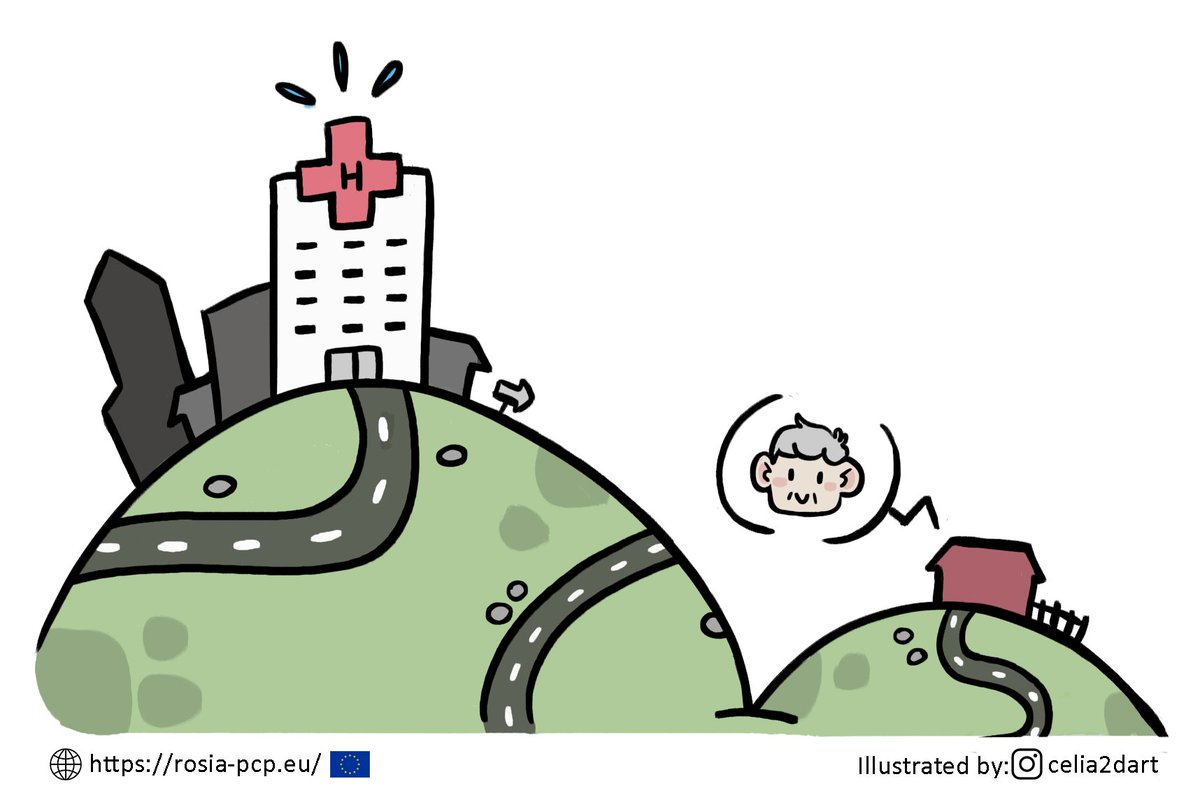 ROSIA_PCP's tweet photo. Sustainability and green deal demand equity in rural and remote areas. ROSIA will make it happen!
#HealthcareIT #EUProject #telerehabilitation #stroke #COPD #CVD #COVIDRehabilitation #ChronicSpinalCordInjury #AccquiredBrainInjury #pneumology #Arthroplasty #HipFracture https://t.co/LSfkgqDMff