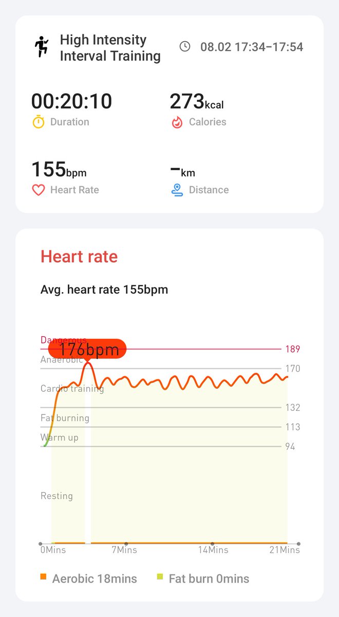 Day 08 of the challenge #hiitchallengewithTicWatchE3 <a href="/Mobvoi_Official/">Mobvoi_Official</a>