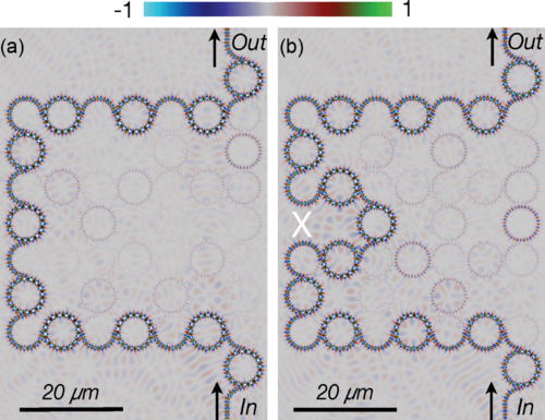 Physical Review Research on Twitter: 