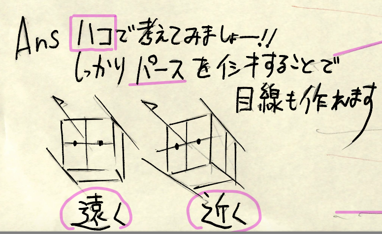 【顔の方向は箱でパースを意識する】
21年7月基礎コース「全身アオリorフカン」添削結果まとめ
ポイント)
・アオリは足が大きく、頭が小さく。フカンは逆。
・体の圧縮を横図で理解する
・視点の高低、遠近で形が変わる。 